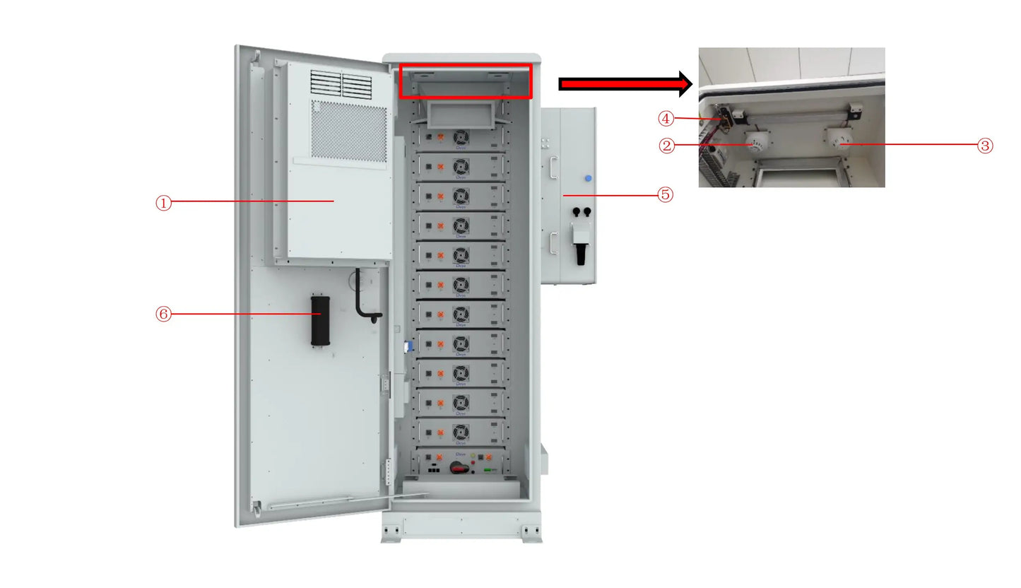 GE-F60（EU） 61.44Kwh 614.4V 100Ah - High Voltage