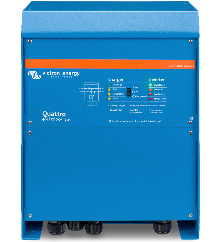 QUATRO 24